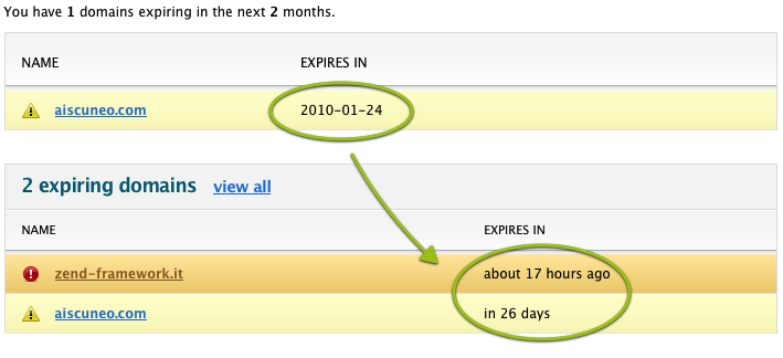 RoboDomain with Relative date